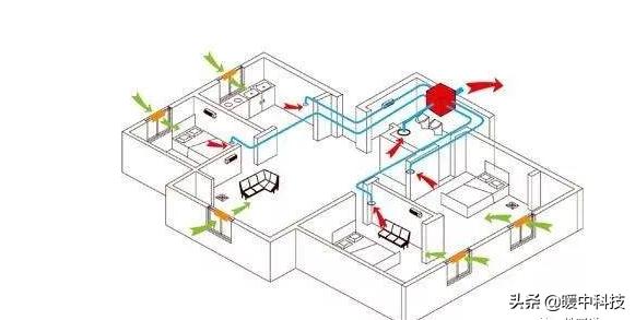 石墨烯地暖每平方耗電_石墨烯電地暖多少錢(qián)每平方米_石墨烯地暖每平米功率